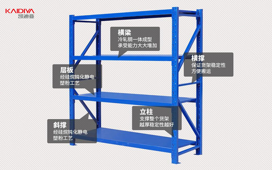 中型仓储货架.jpg